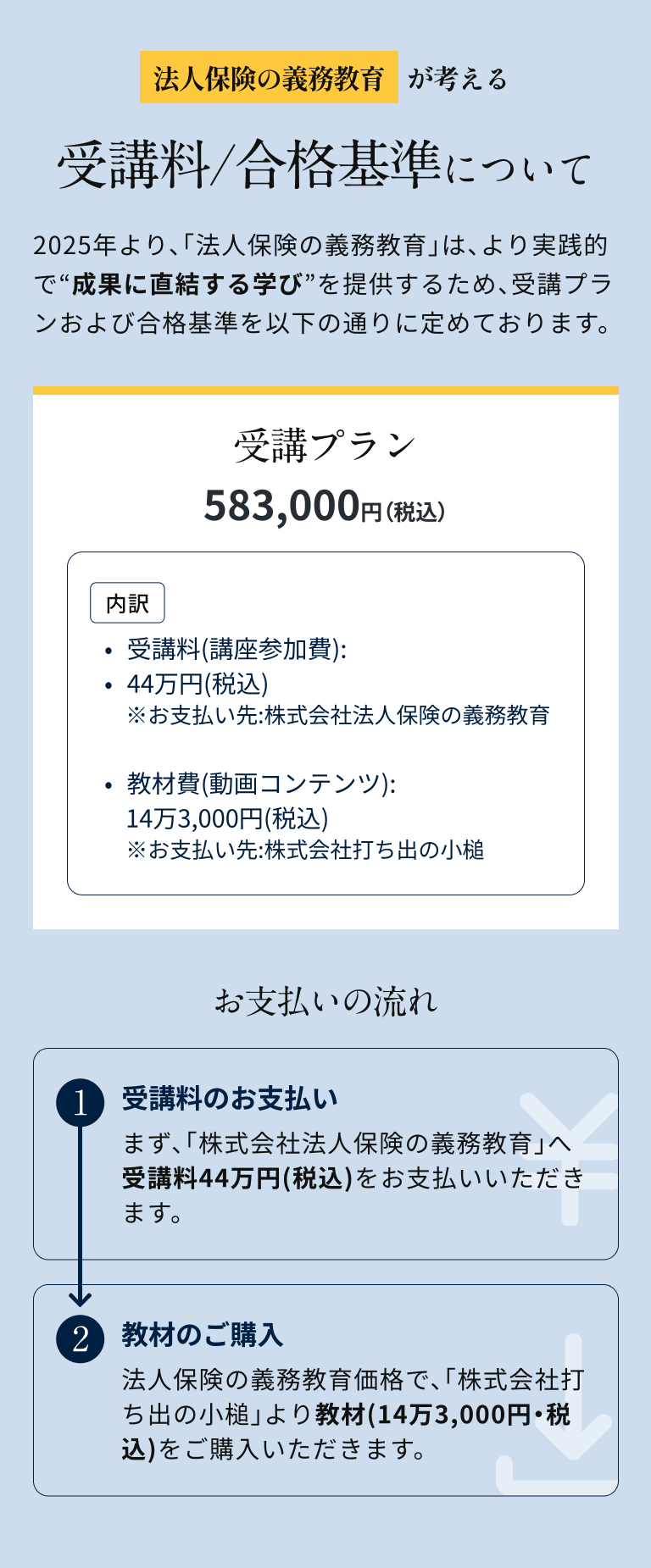 法人保険の義務教育が考える受講料/合格基準について