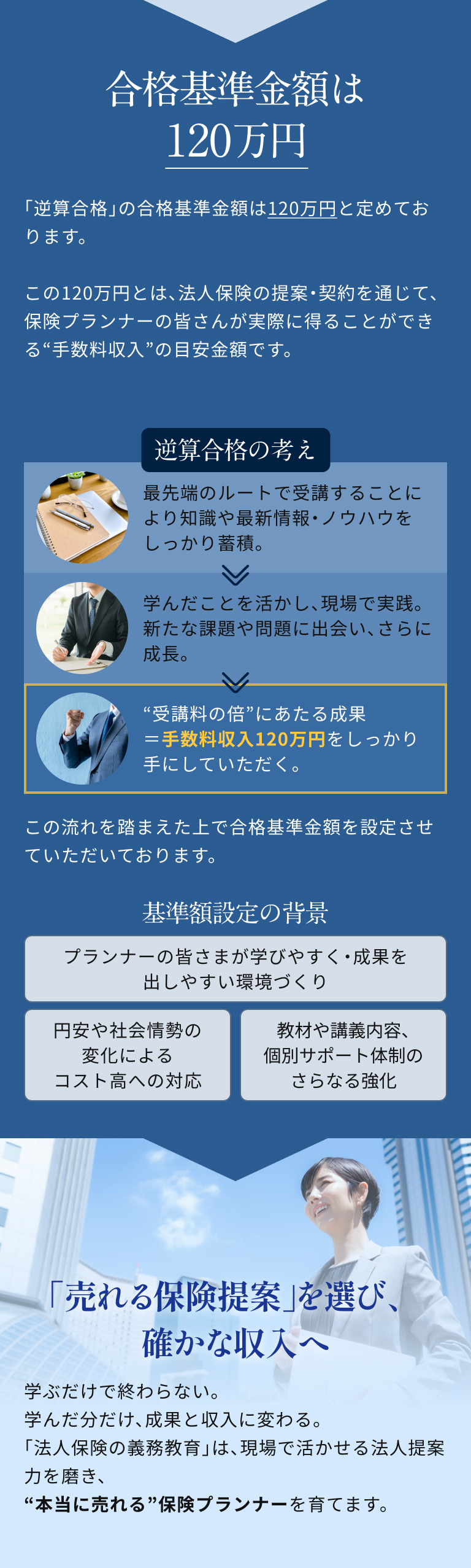 合格基準額は120万円